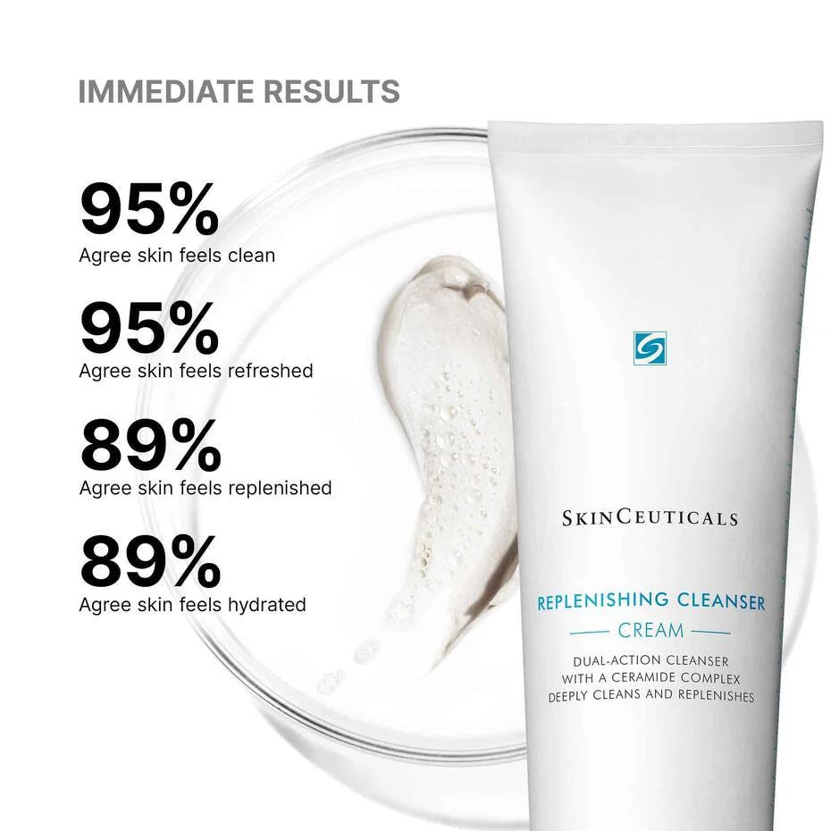 SkinCeuticals Replenishing Cleanser