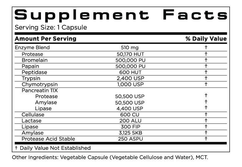 Osmosis Digestive Support Supplements Osmosis