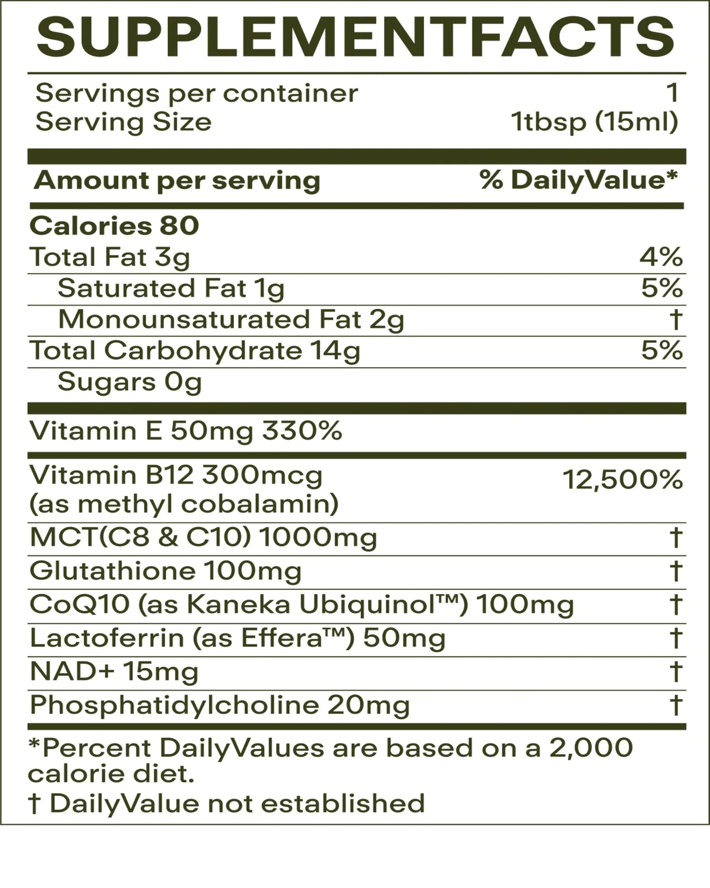Supplement facts label with nutritional information on a white background