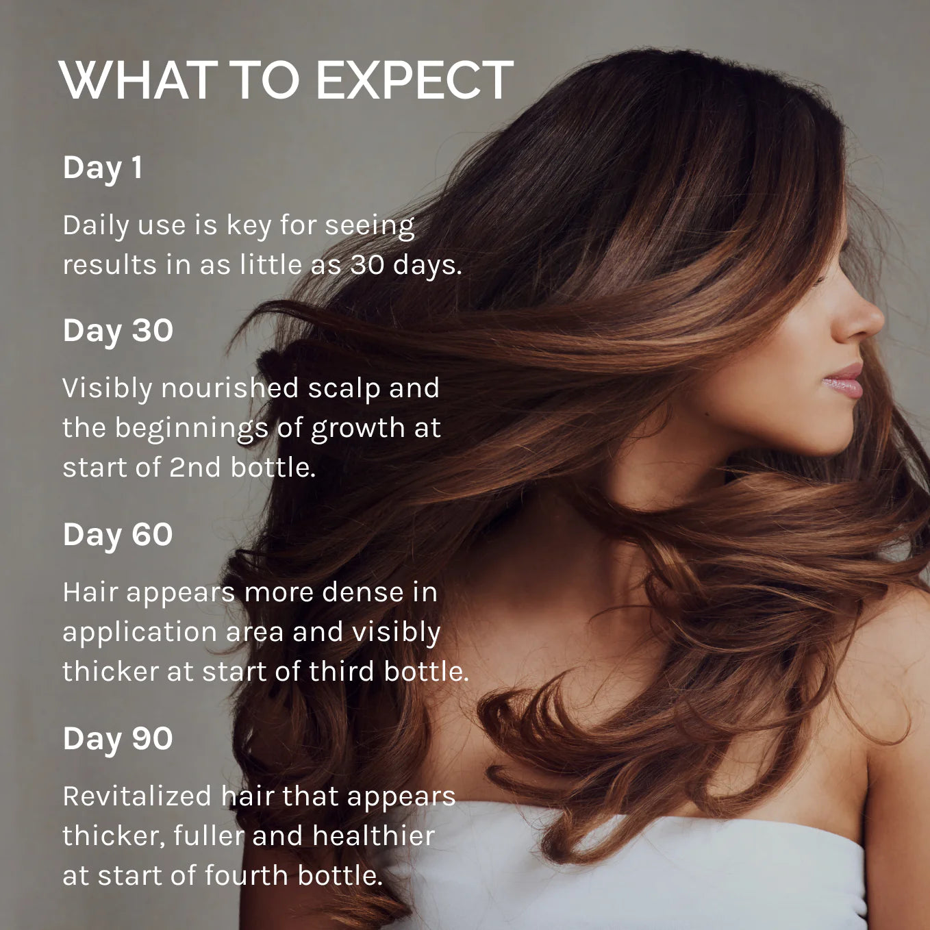 InfiniWell Duo | Hair Nourishment