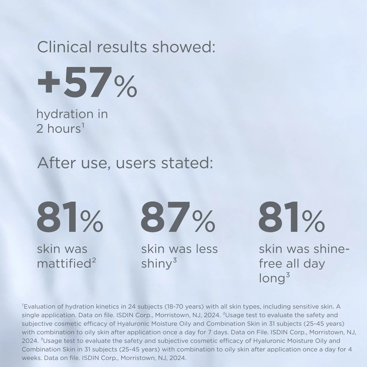 ISDIN Isdinceutics Hyaluronic Moisture Oily & Combination Skin Face Moisturizers ISDIN