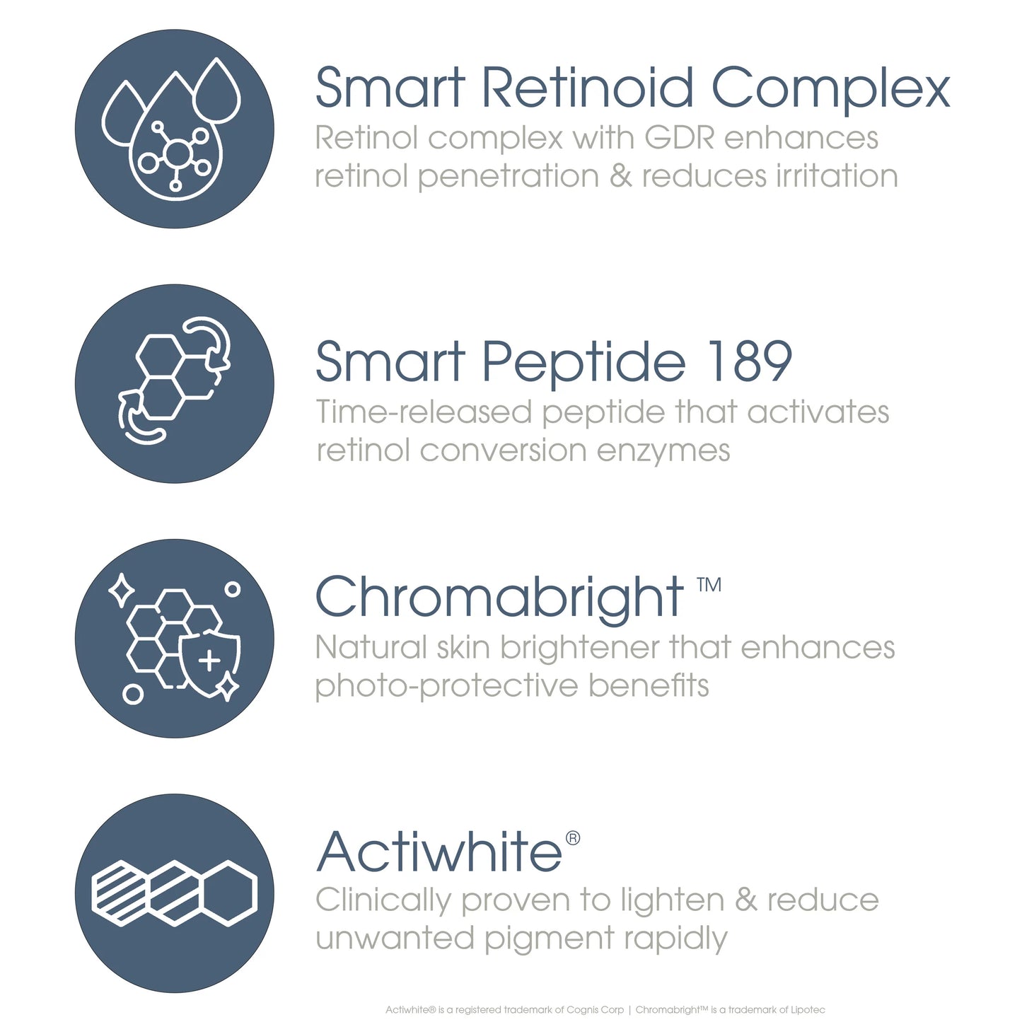 GLOWBIOTICS MD Advanced Retinol Renewal Treatment