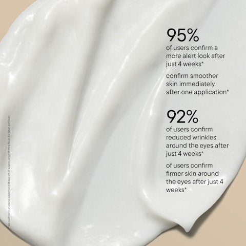 BABOR Anti-Wrinkle Eye Cream