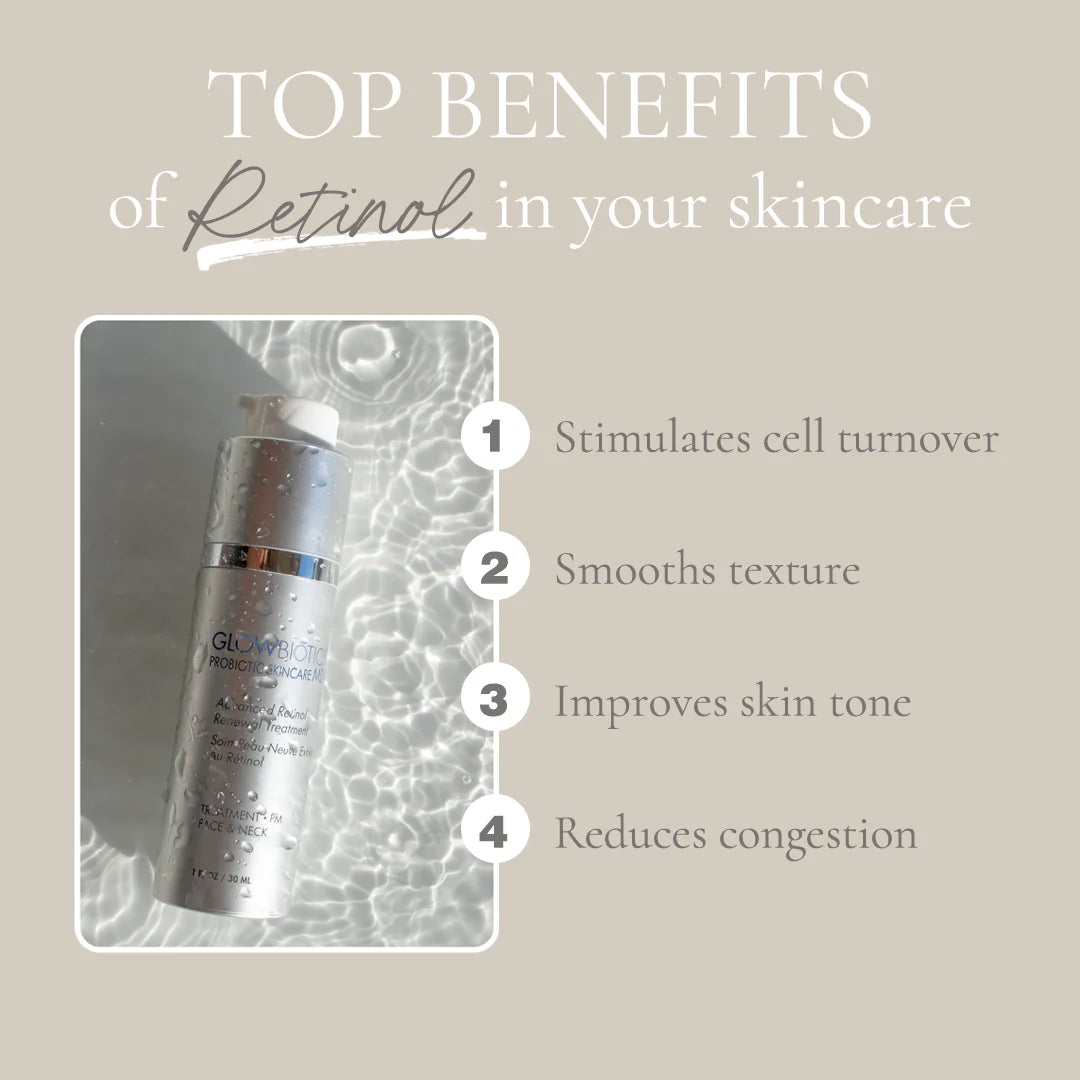 GLOWBIOTICS MD Advanced Retinol Renewal Treatment