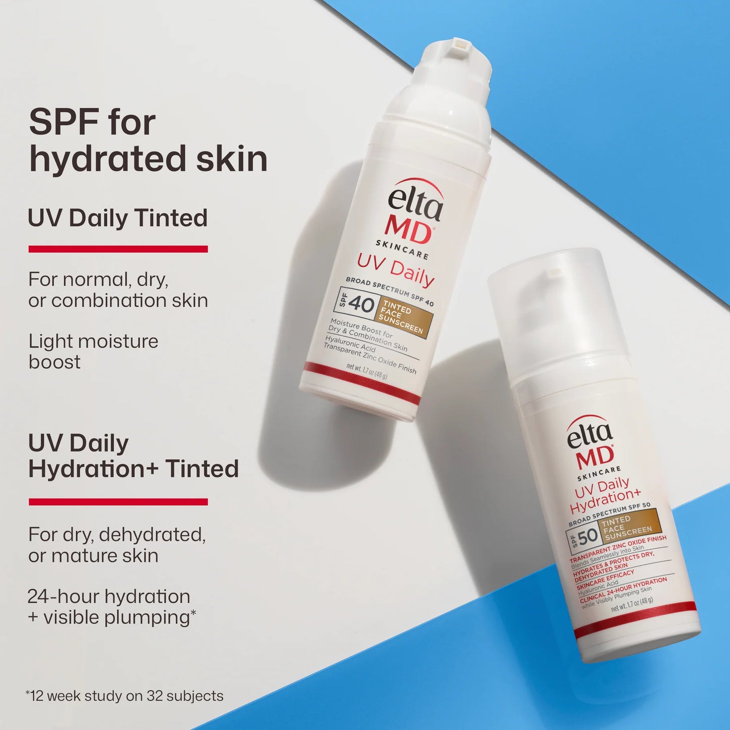 EltaMD UV Daily Hydration+ Tinted SPF 50