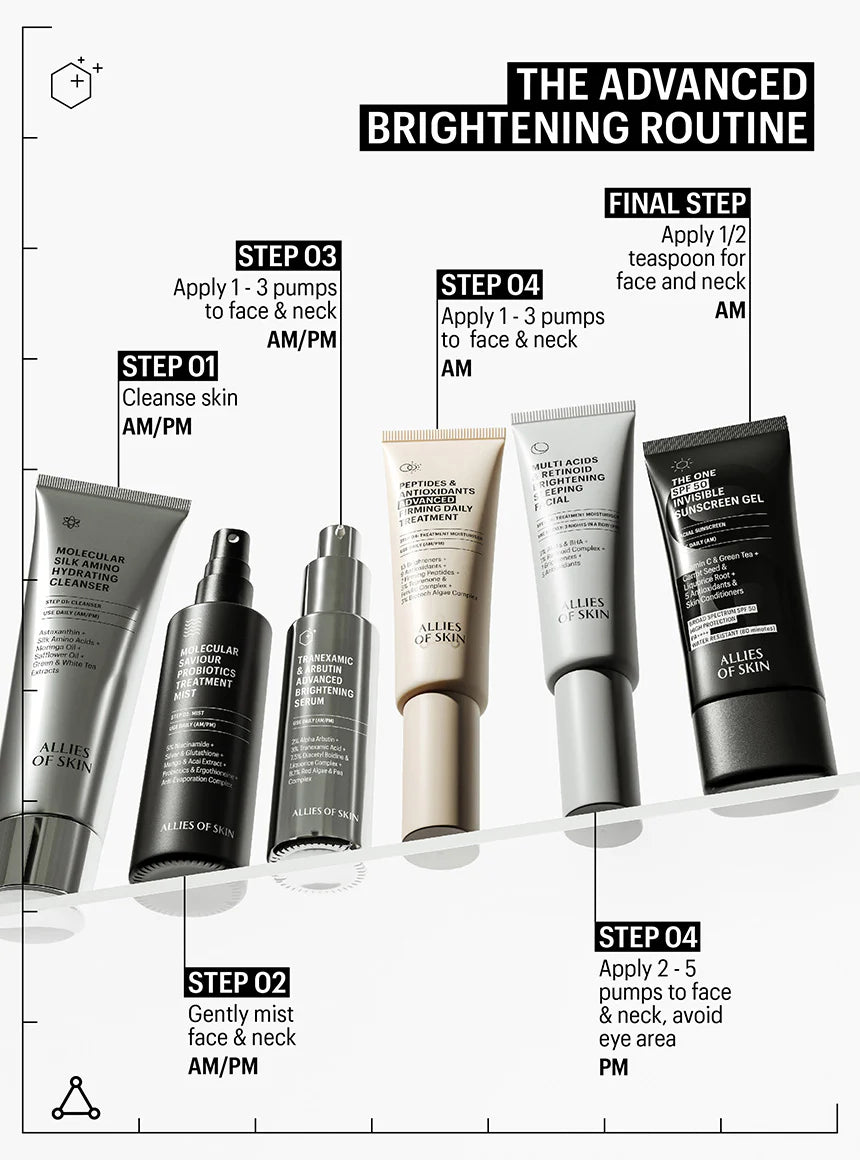 Allies of Skin Tranexamic & Arbutin Advanced Brightening Serum Brightening Serum Allies of Skin