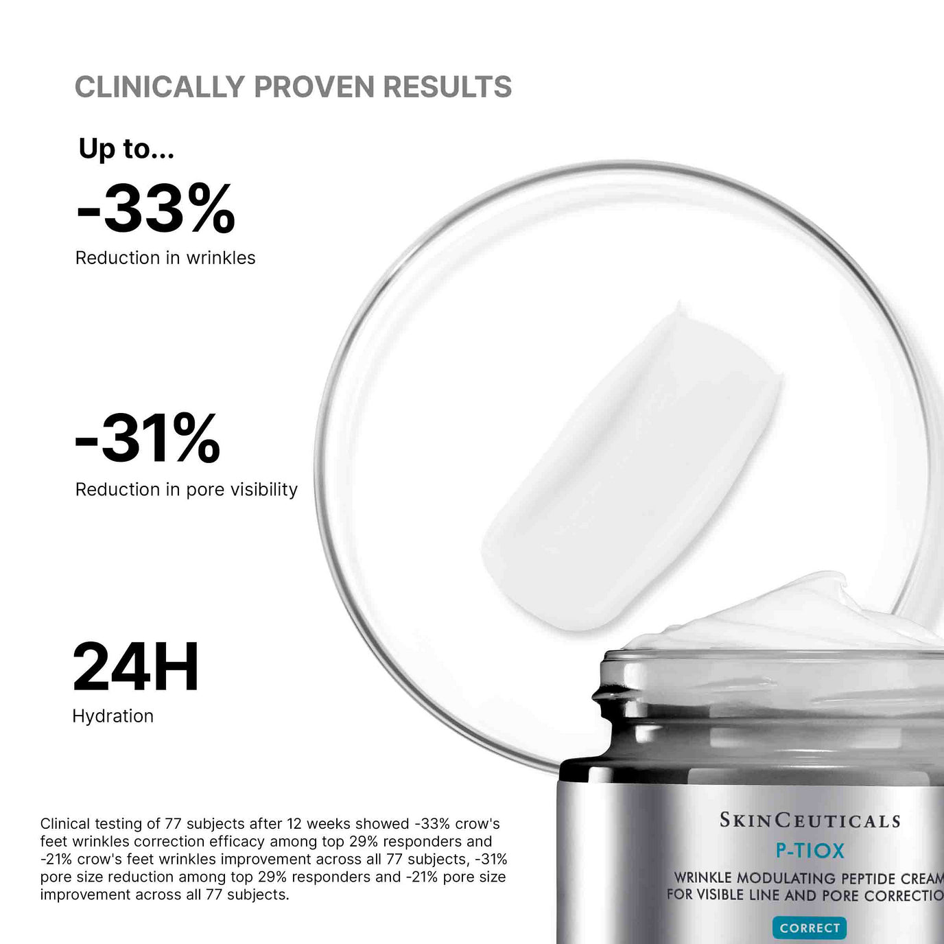 SkinCeuticals P-TIOX Anti-Wrinkle Cream
