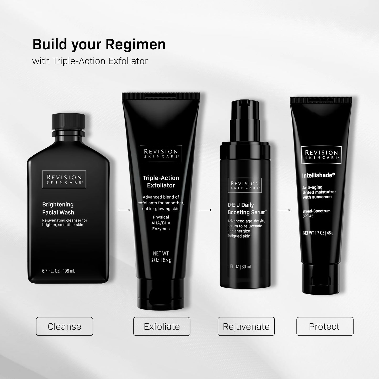 Revision Skincare Triple-Action Exfoliator Facial Scrubs Revision Skincare