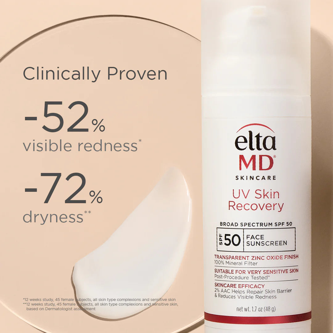 EltaMD UV Skin Recovery Broad Spectrum SPF 50 Face Sunscreen Sunscreen EltaMD