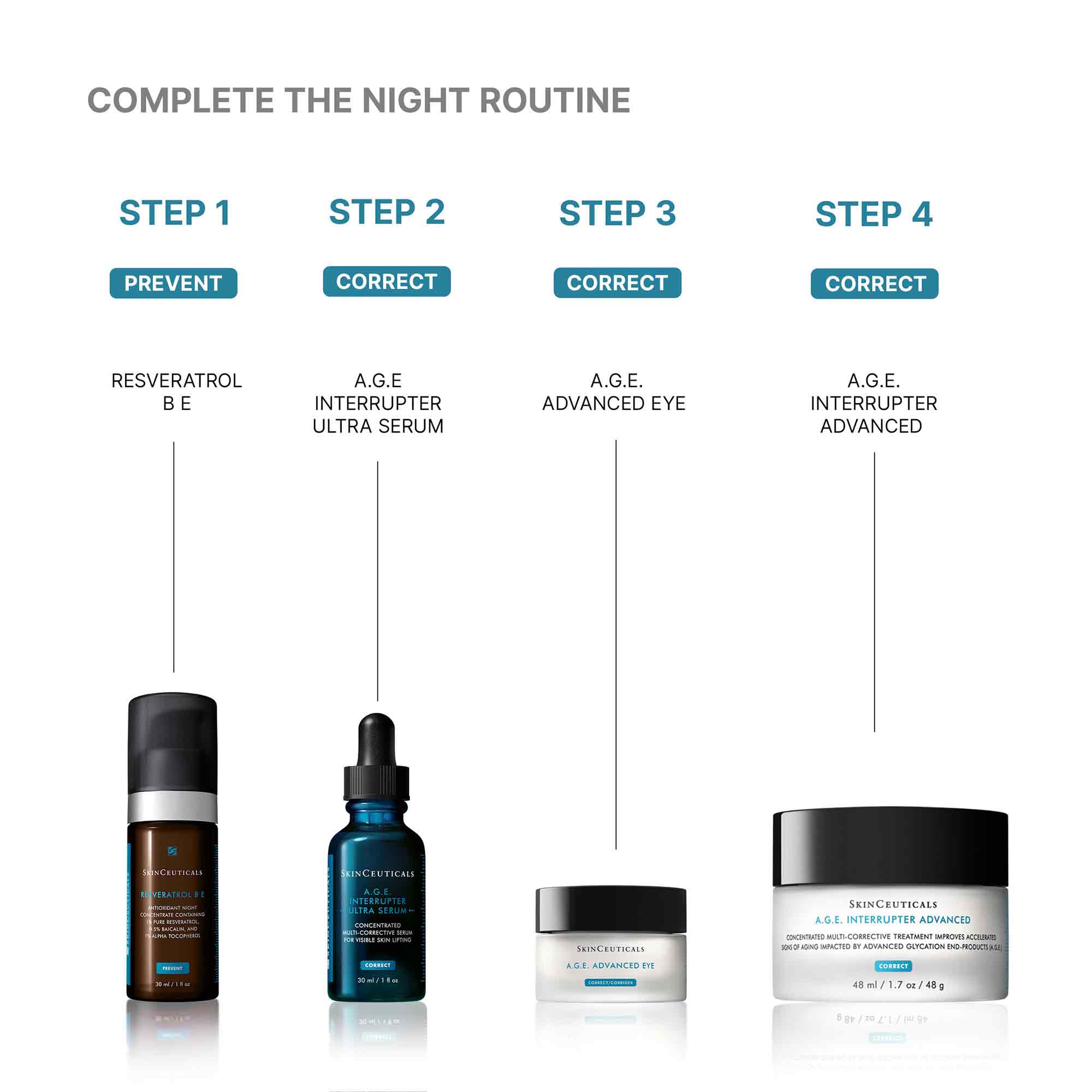 SkinCeuticals A.G.E. Interrupter Ultra Serum – Skin Truth