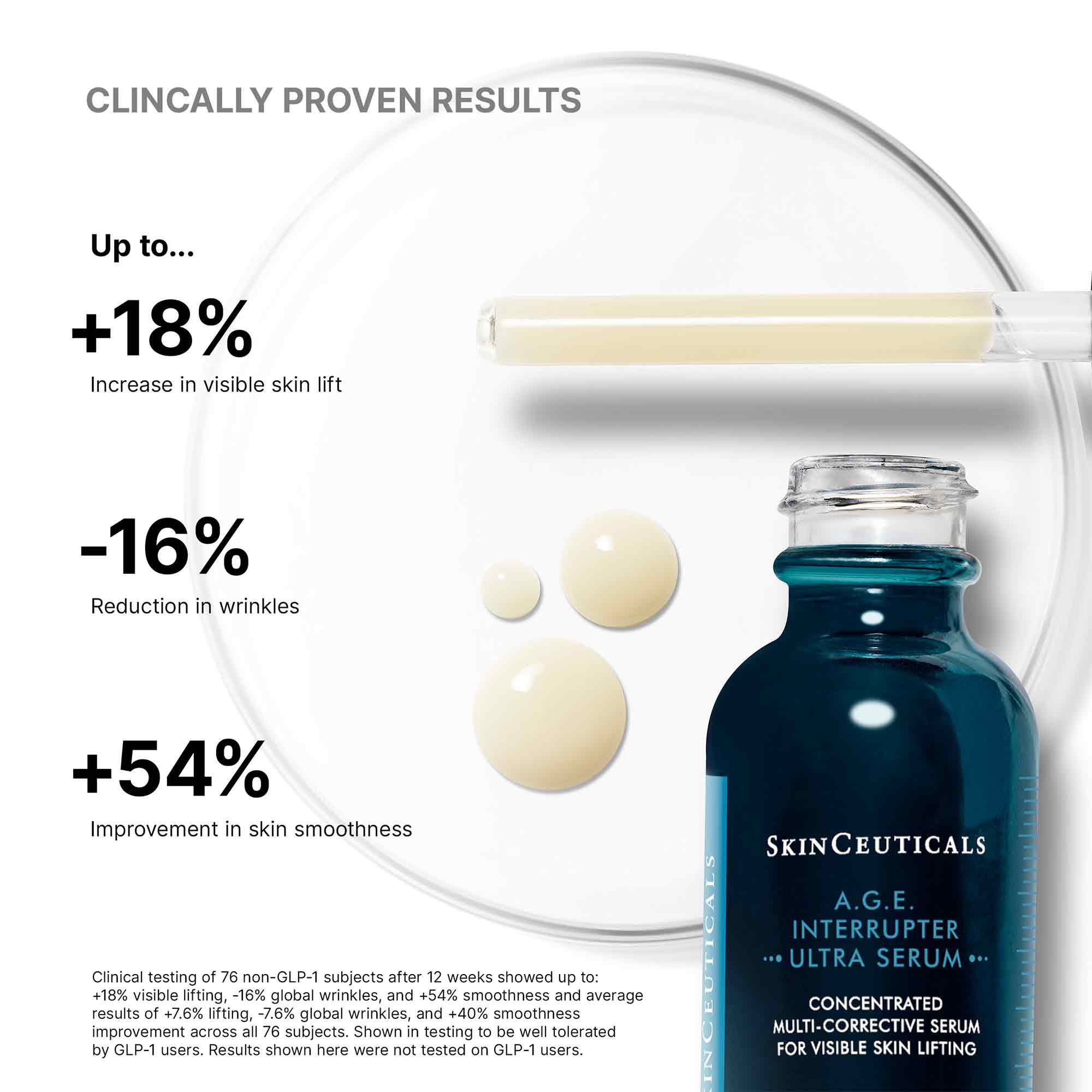SkinCeuticals A.G.E. Interrupter Ultra Serum – Skin Truth