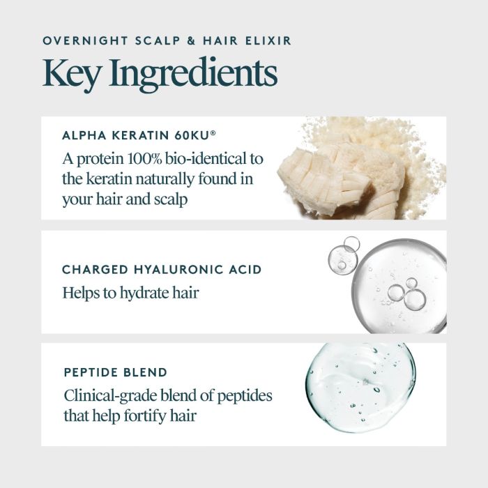 Virtue Overnight Scalp & Hair Elixir