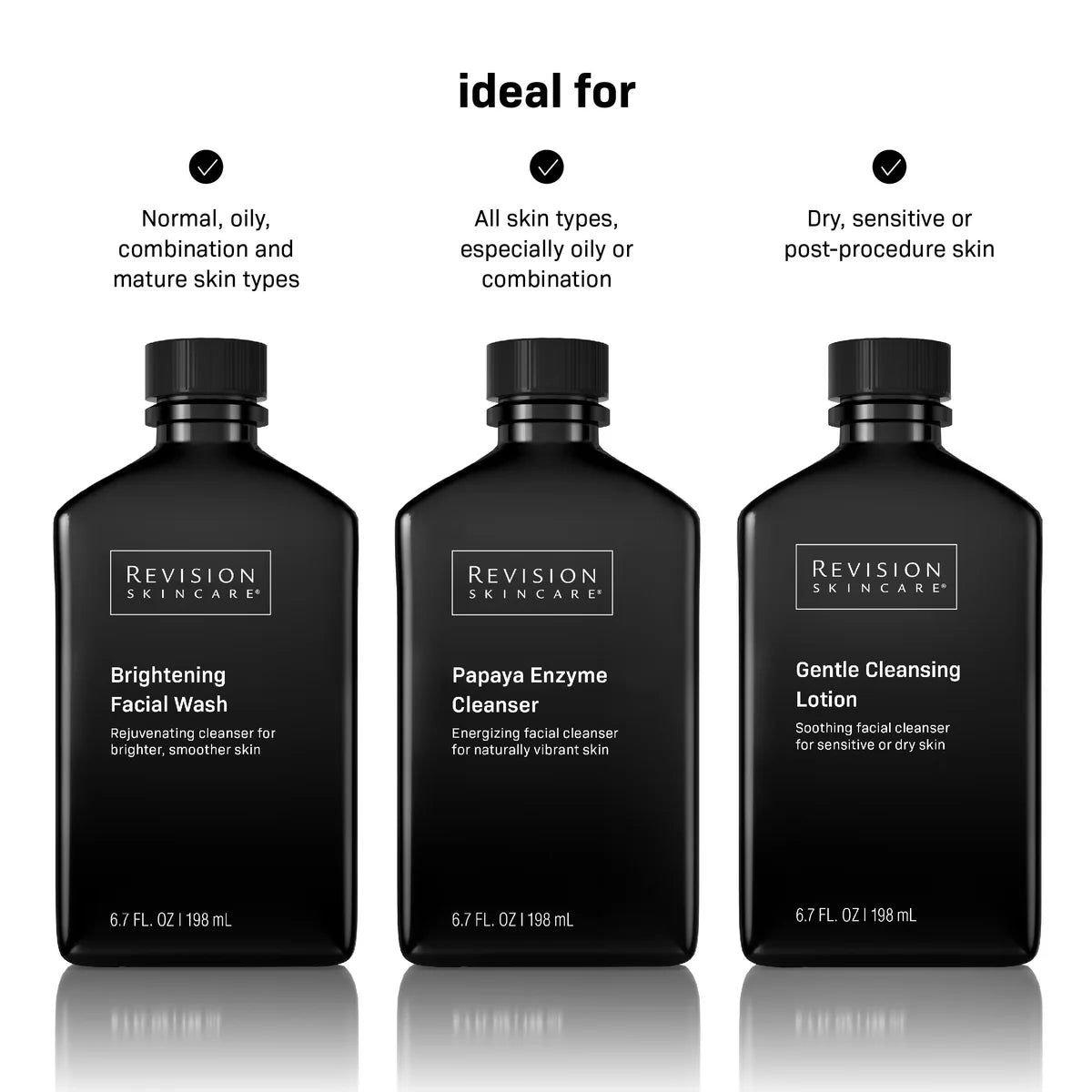 Revision Skincare Papaya Enzyme Cleanser