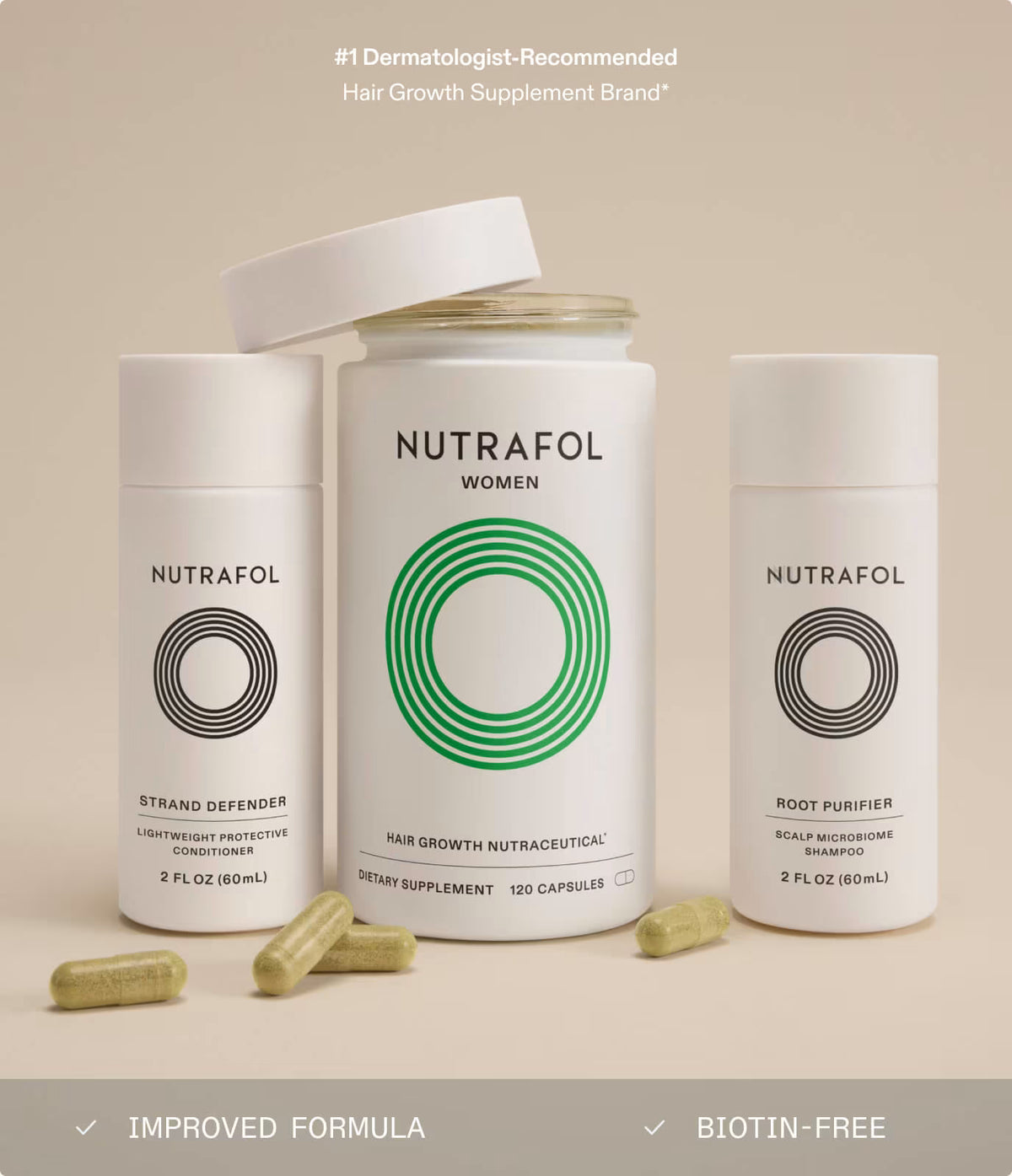 Nutrafol Women