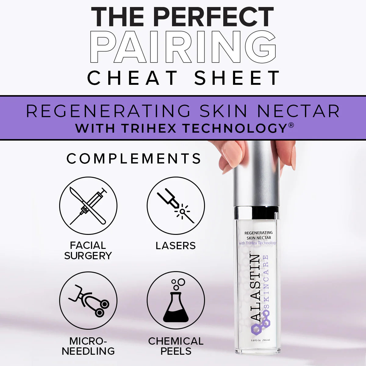 ALASTIN Regenerating Skin Nectar Post Procedure Repair ALASTIN Skincare