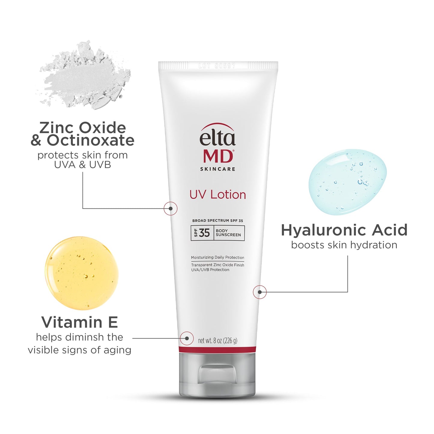 EltaMD UV Lotion Broad-Spectrum SPF 35