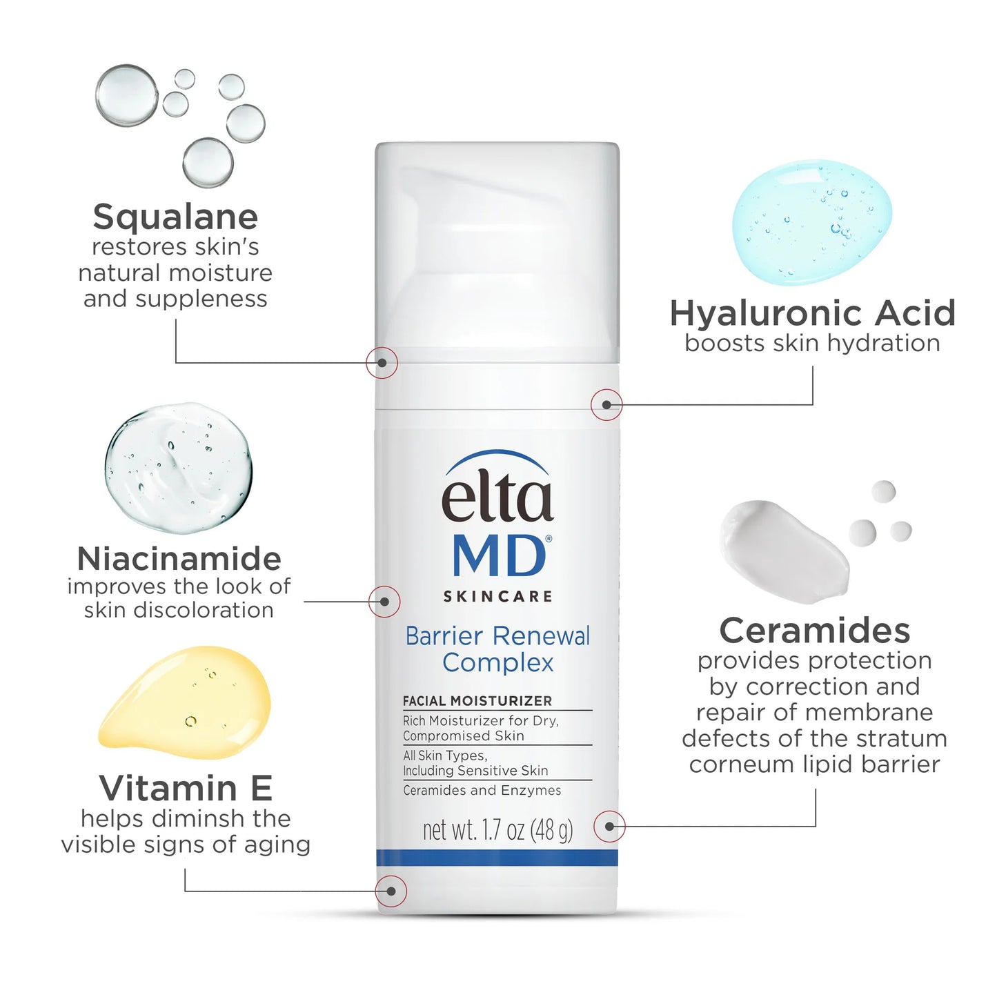 EltaMD Barrier Renewal Complex