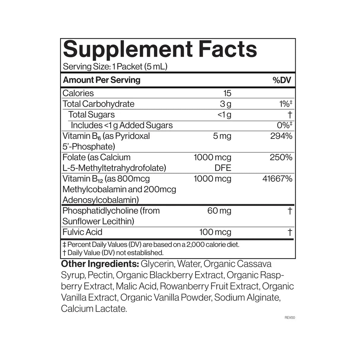 Cymbiotika Vitamin B12 + B6