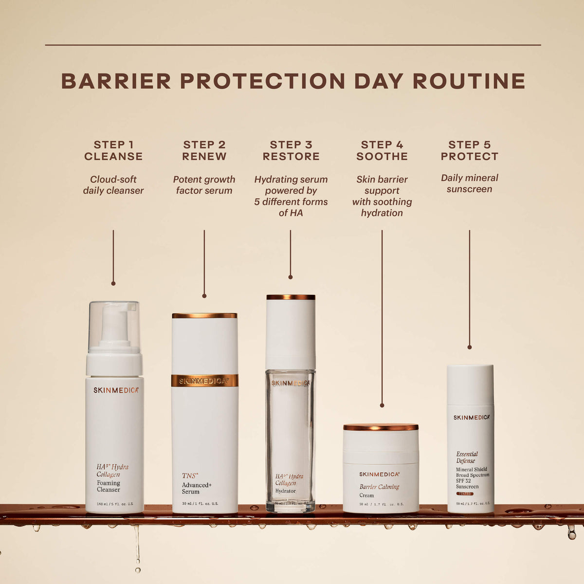 SkinMedica Barrier Calming Cream