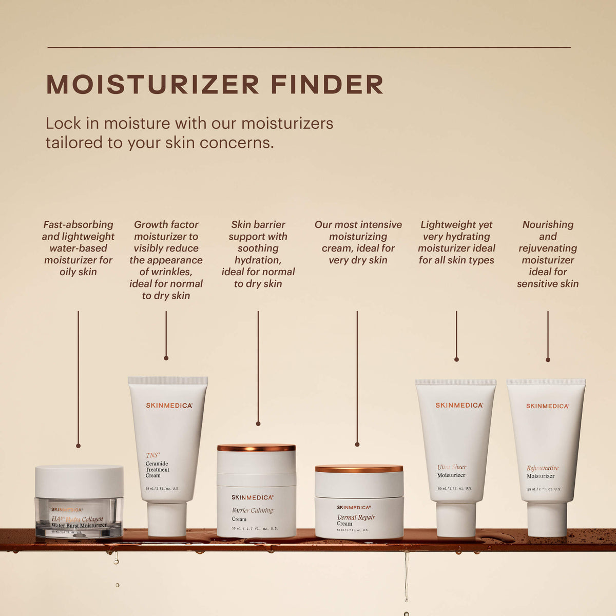 SkinMedica Barrier Calming Cream