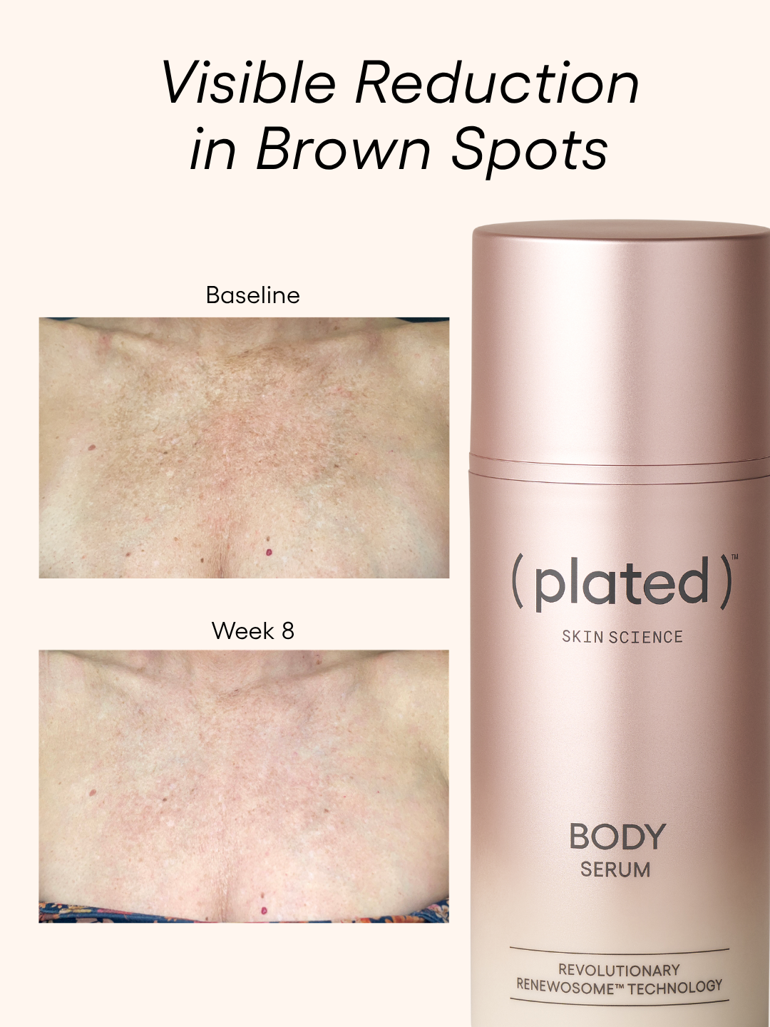 Plated Skin Science BODY Serum
