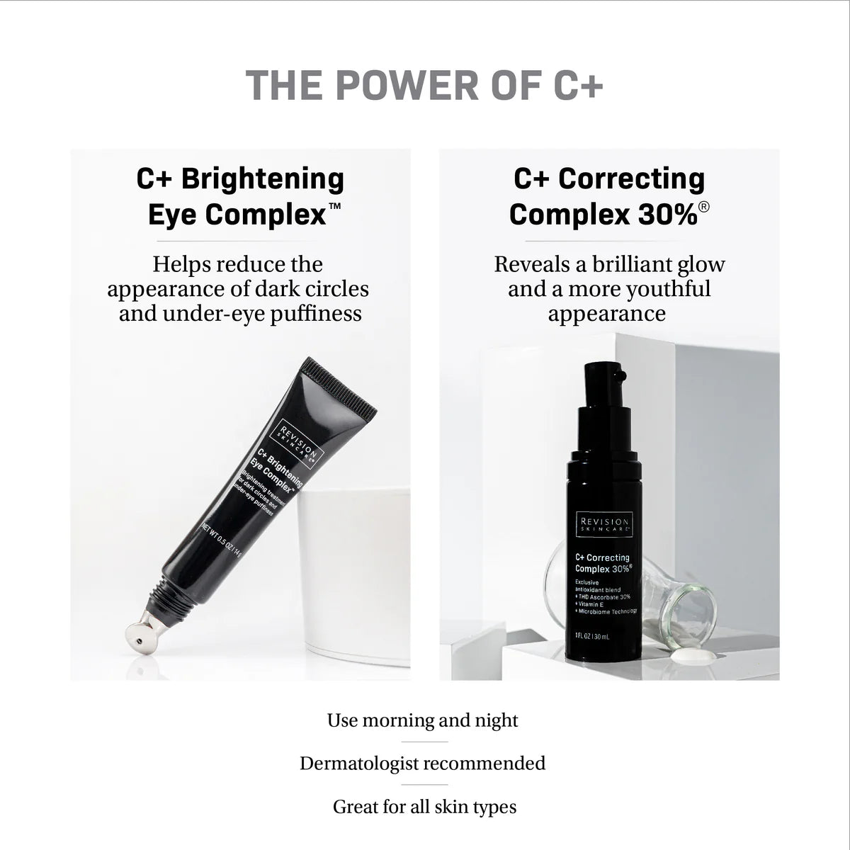 Revision Skincare C+ Brightening Eye Complex