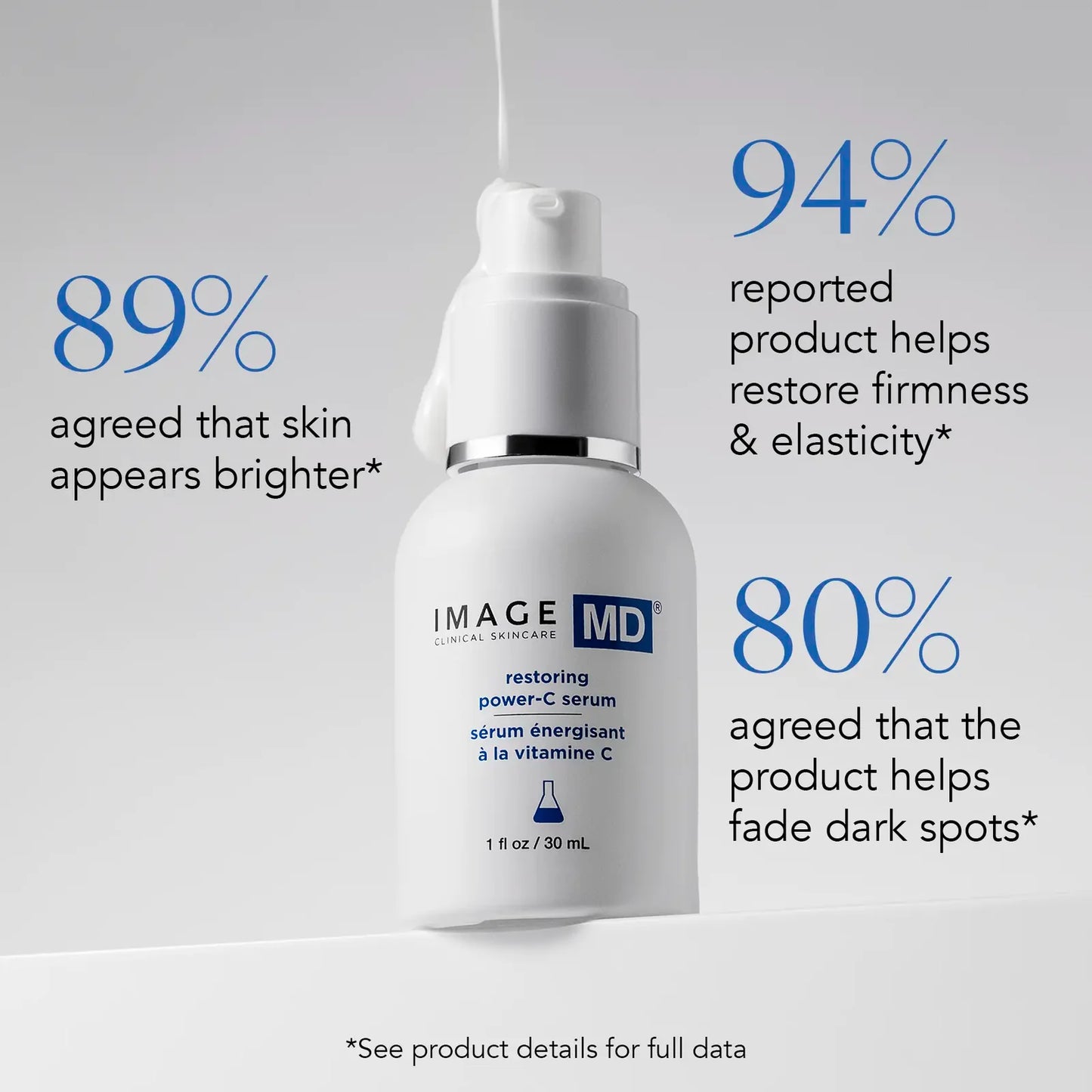 IMAGE Skincare IMAGE MD Restoring Power-C Serum