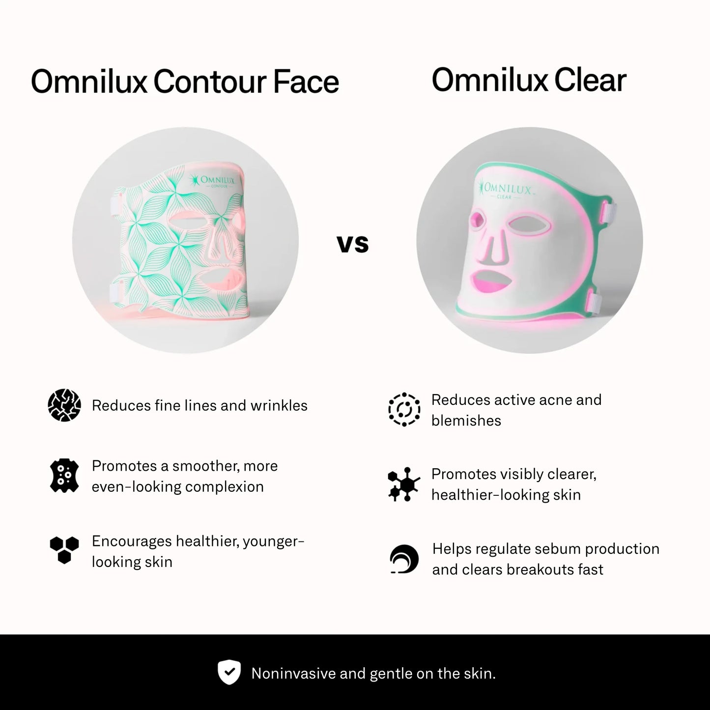 Omnilux Contour Face