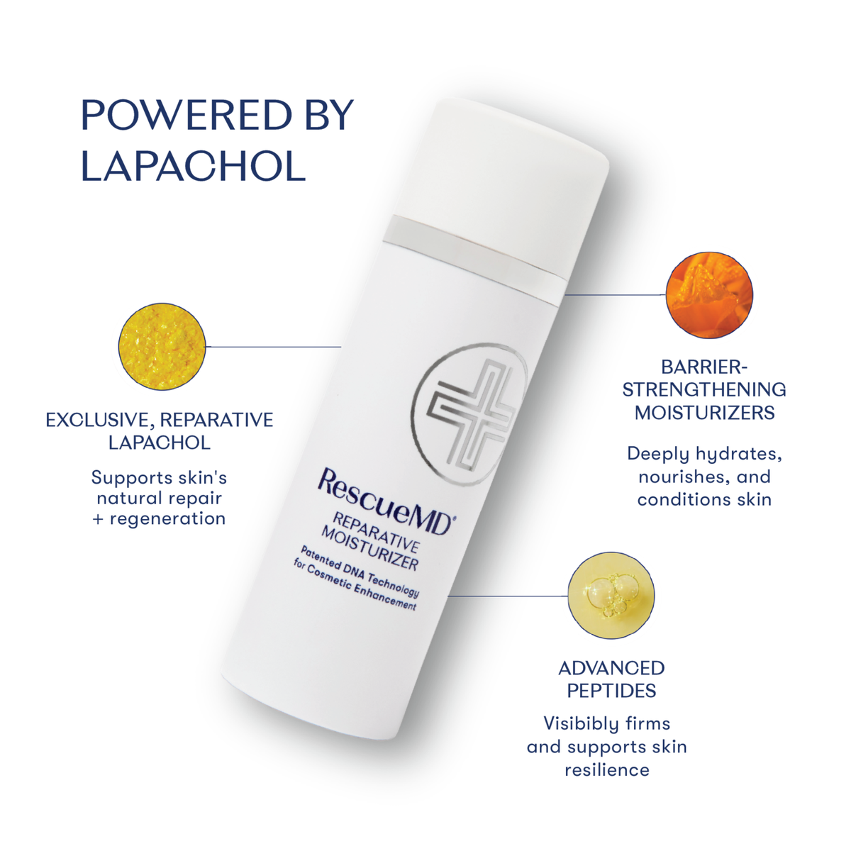RescueMD Reparative Moisturizer
