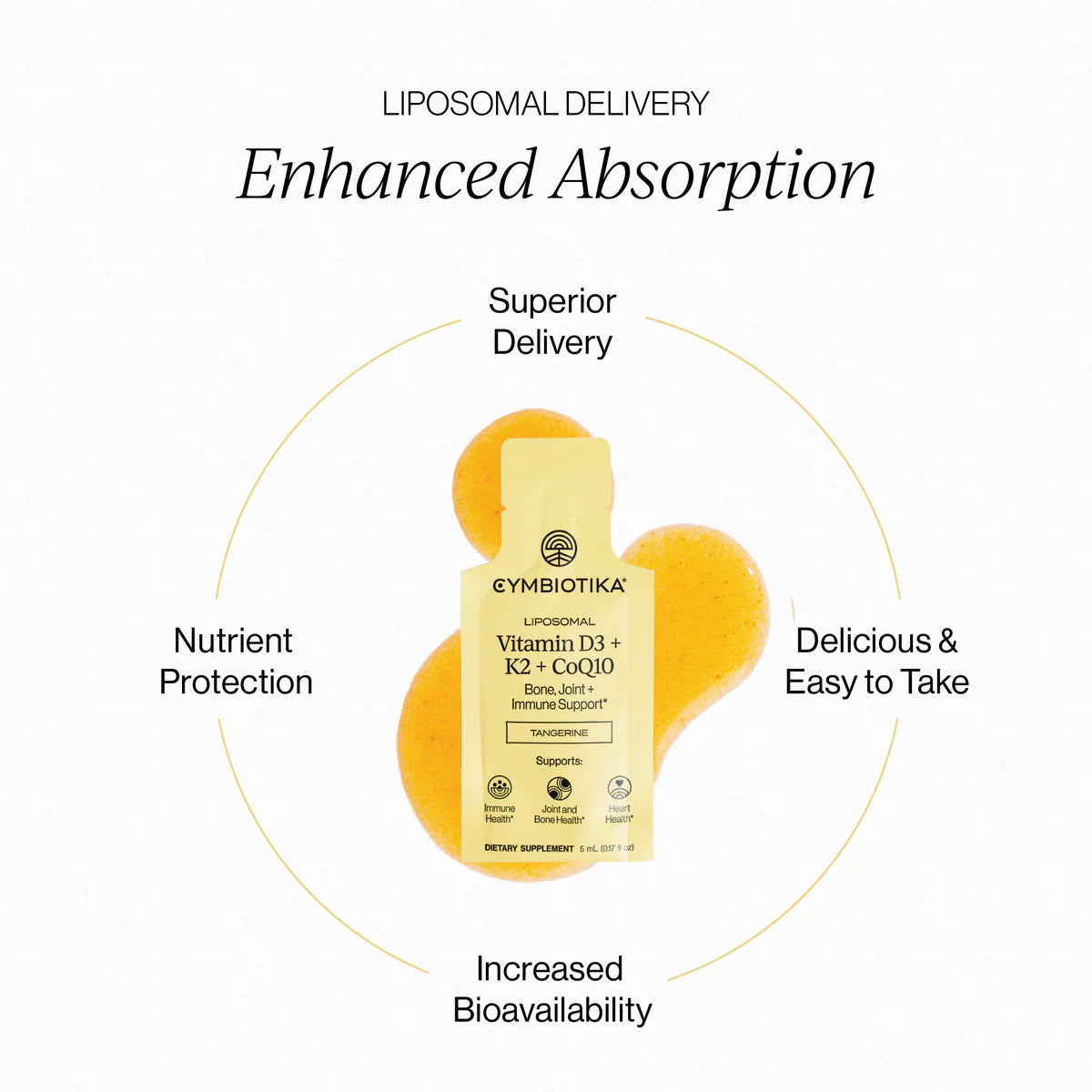 Cymbiotika Vitamin D3 + K2 + CoQ10