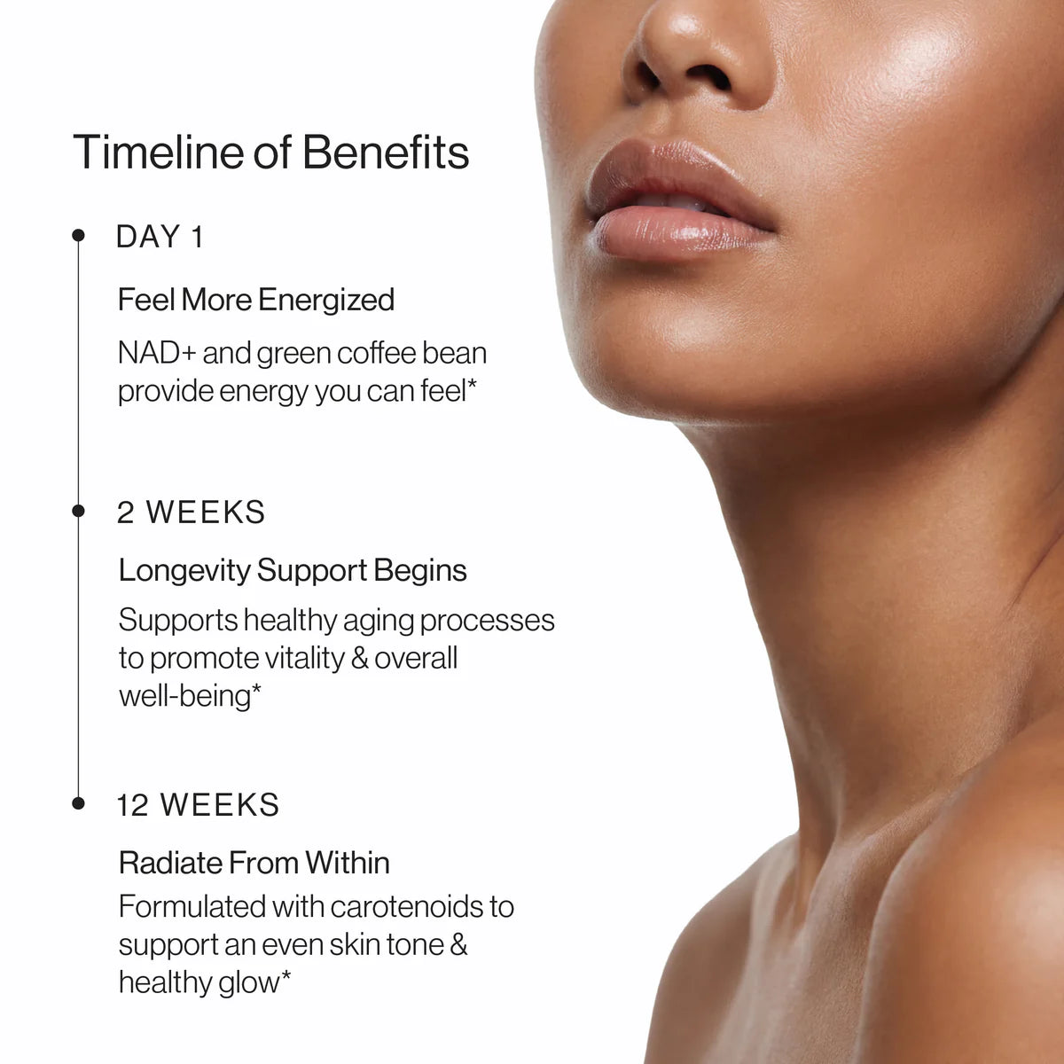 Cymbiotika Liposomal NAD+