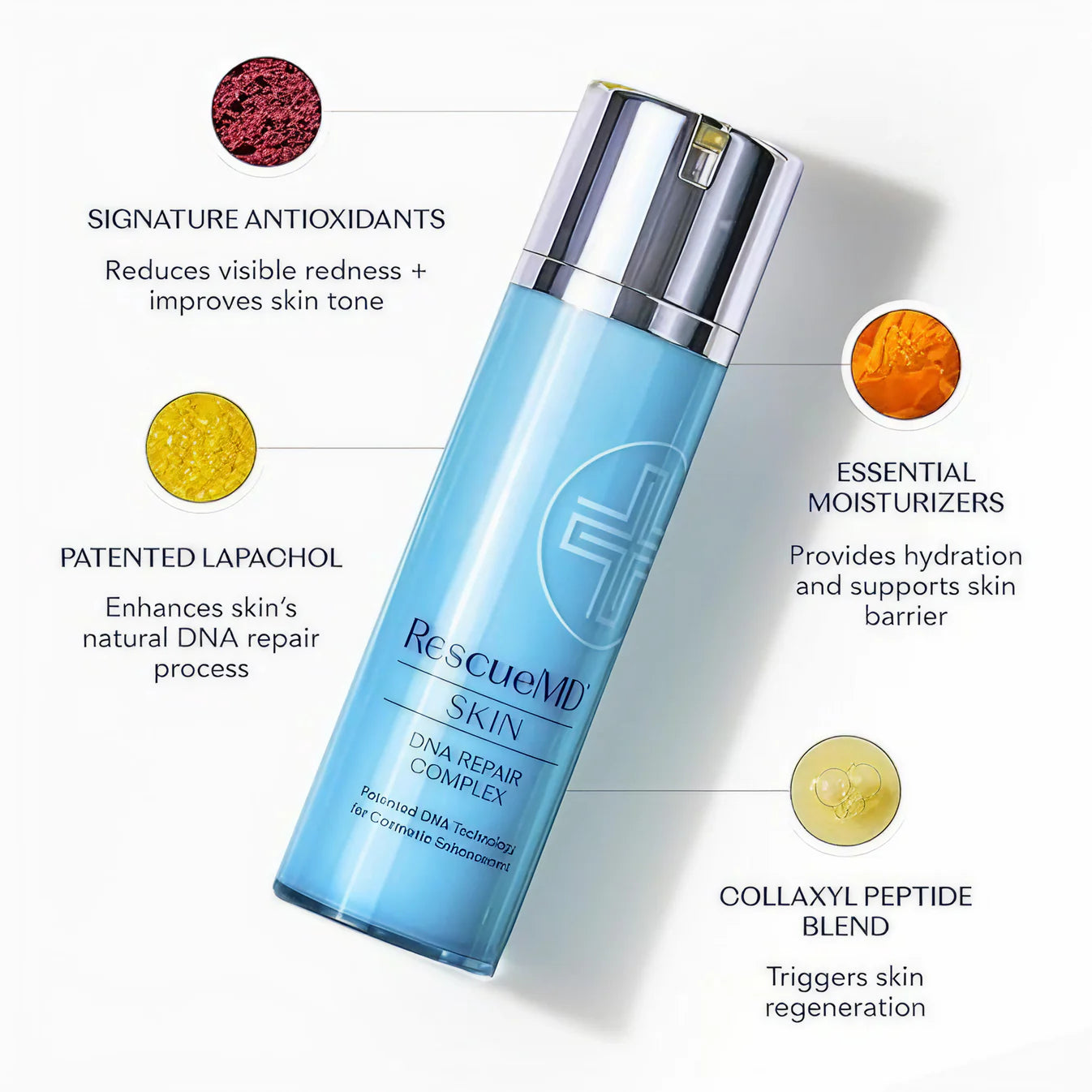 RescueMD DNA Repair Complex