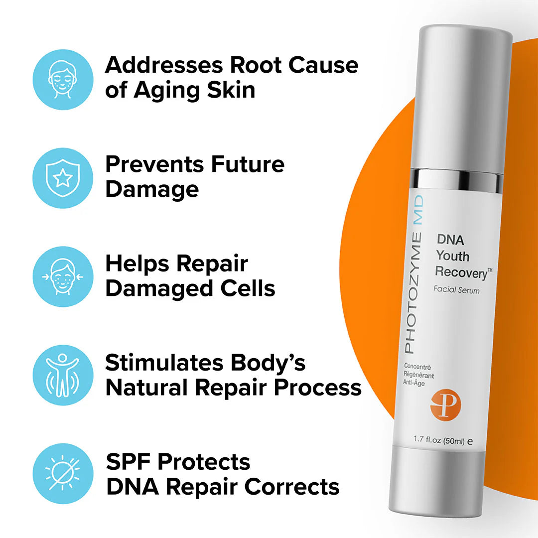 Photozyme MD DNA Youth Recovery Facial Serum