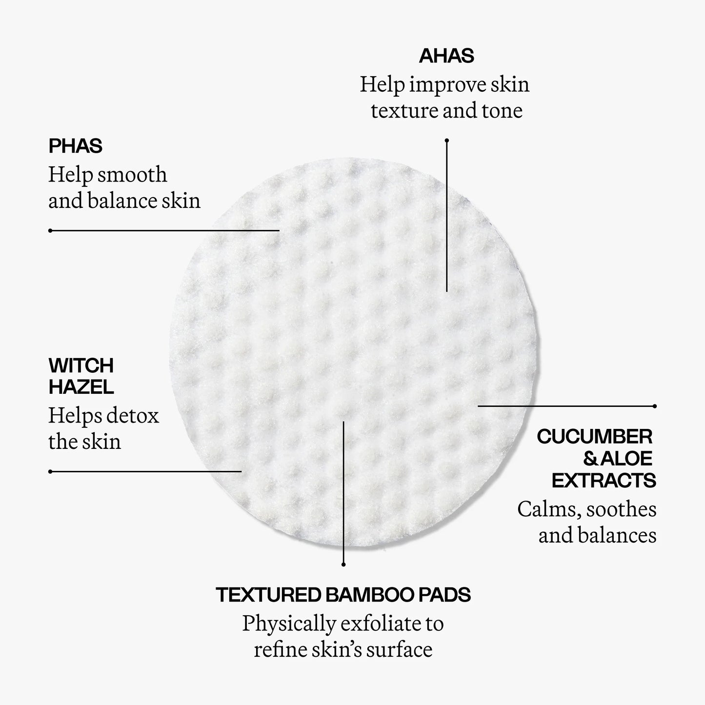 Eighth Day The Resurfacing Tonic Pads