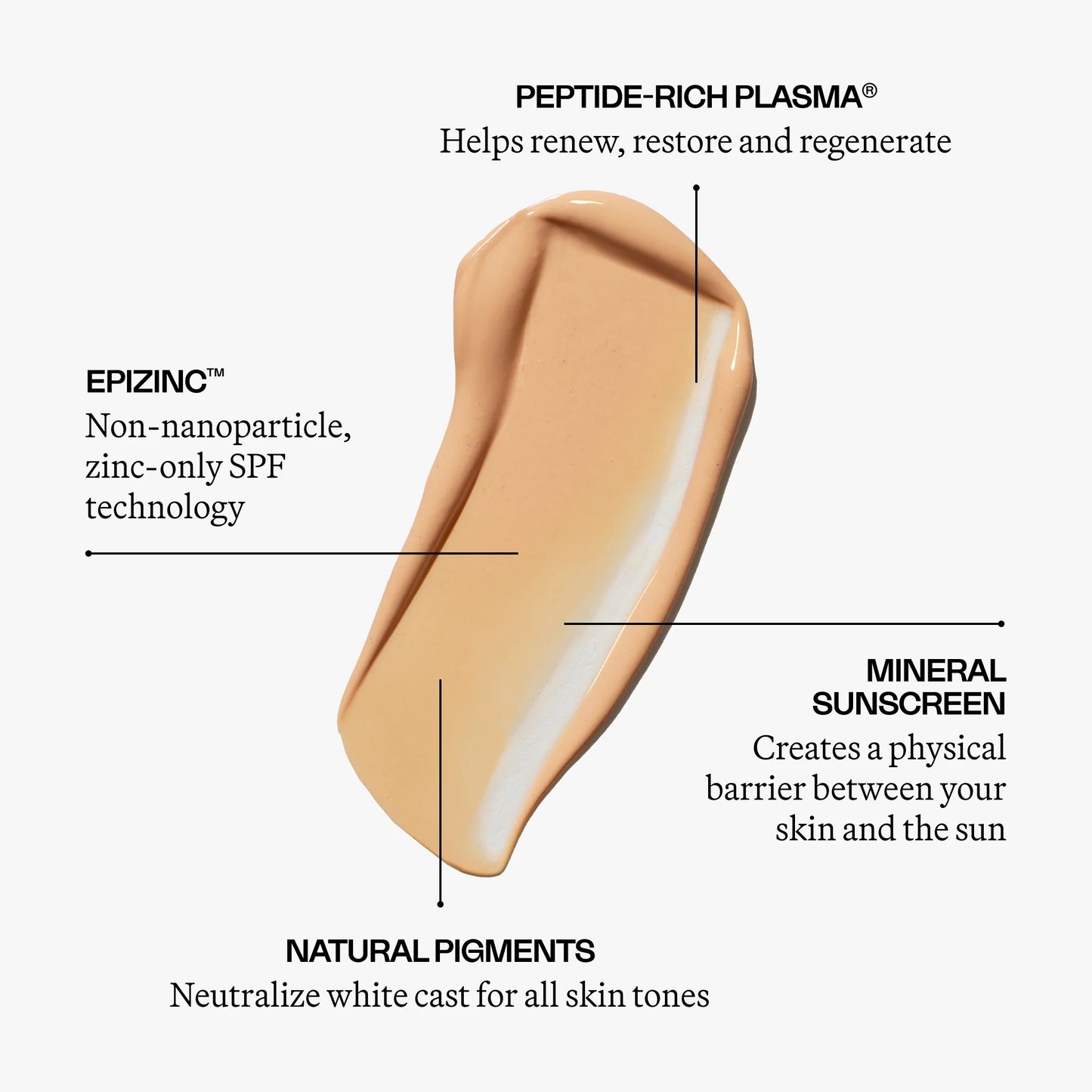 Eighth Day The Rejuvenating Moisturizing Primer SPF 30
