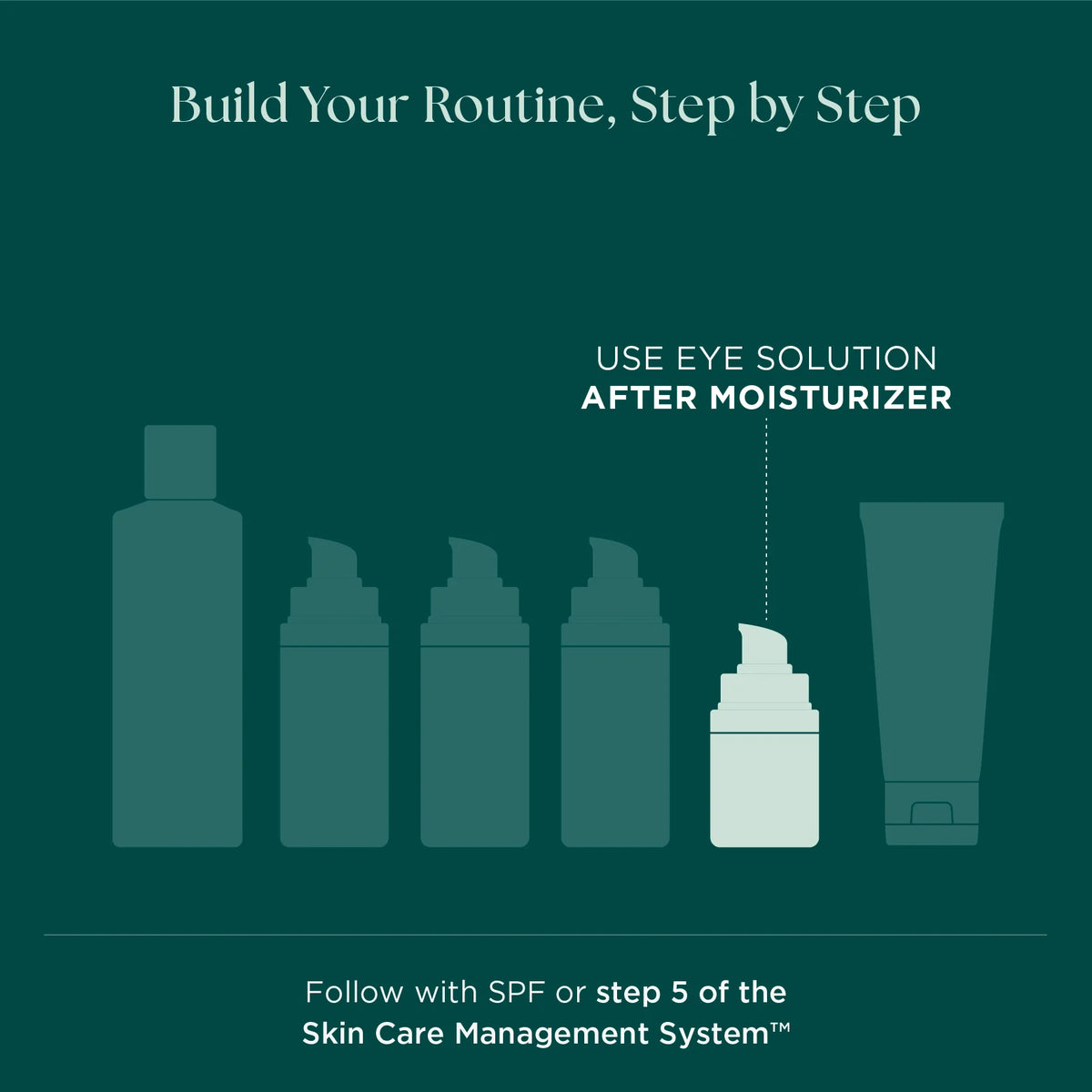 Marini SkinSolutions Age Intervention Eye Cream