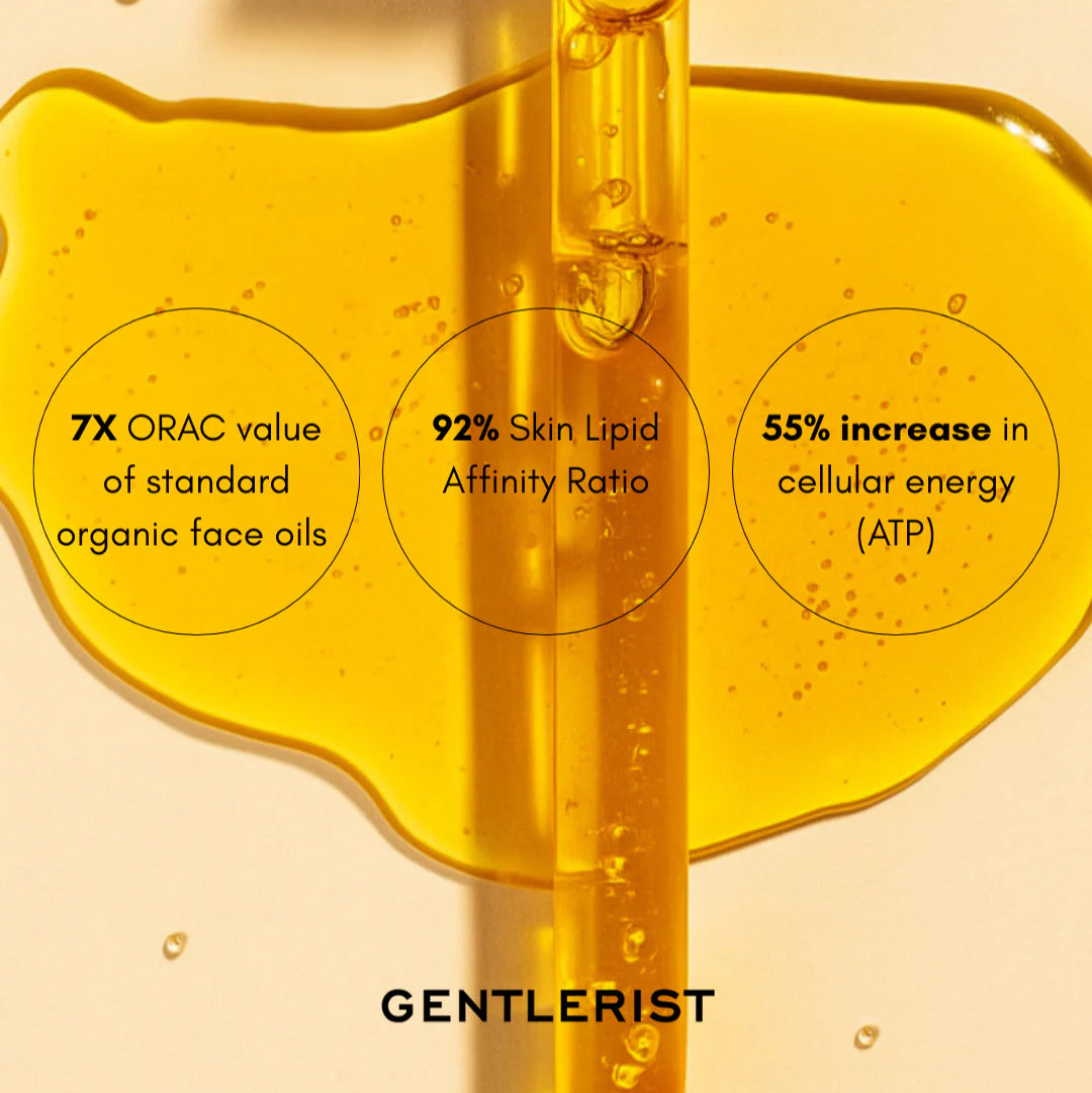 Gentlerist Gold Drops