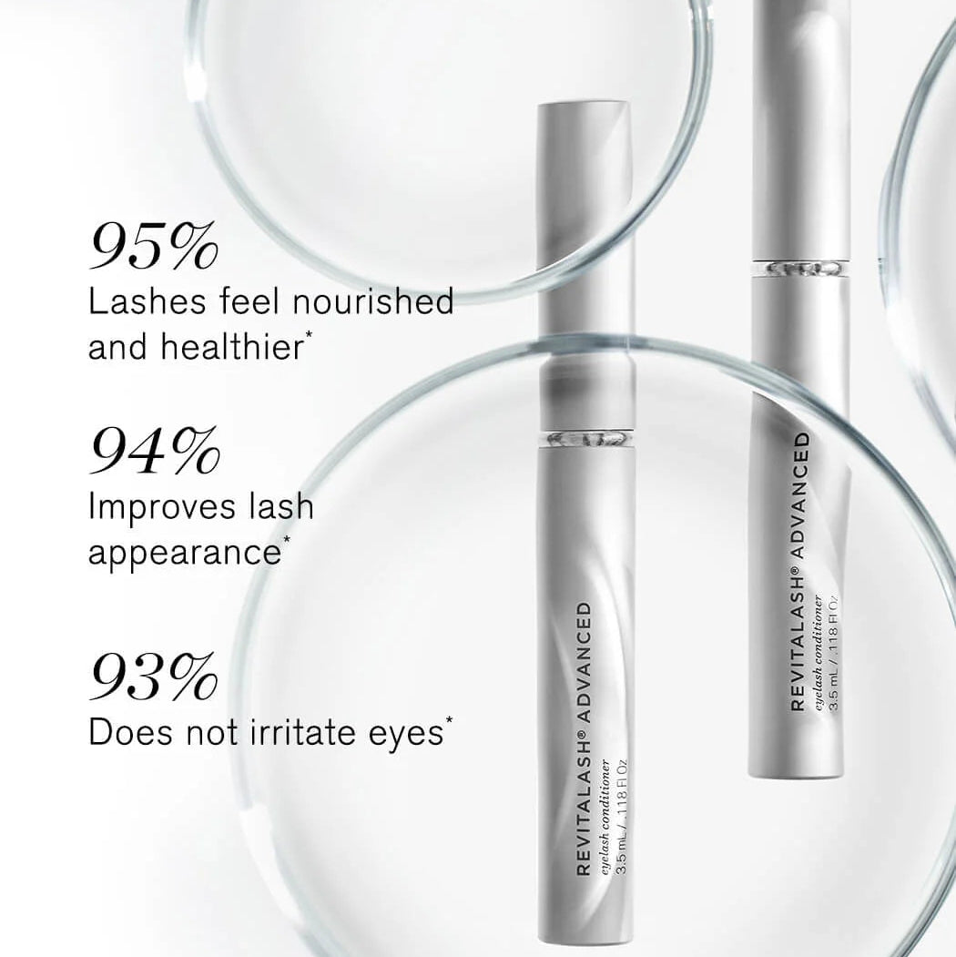 RevitaLash Advanced eyelash serum with product details on a white background