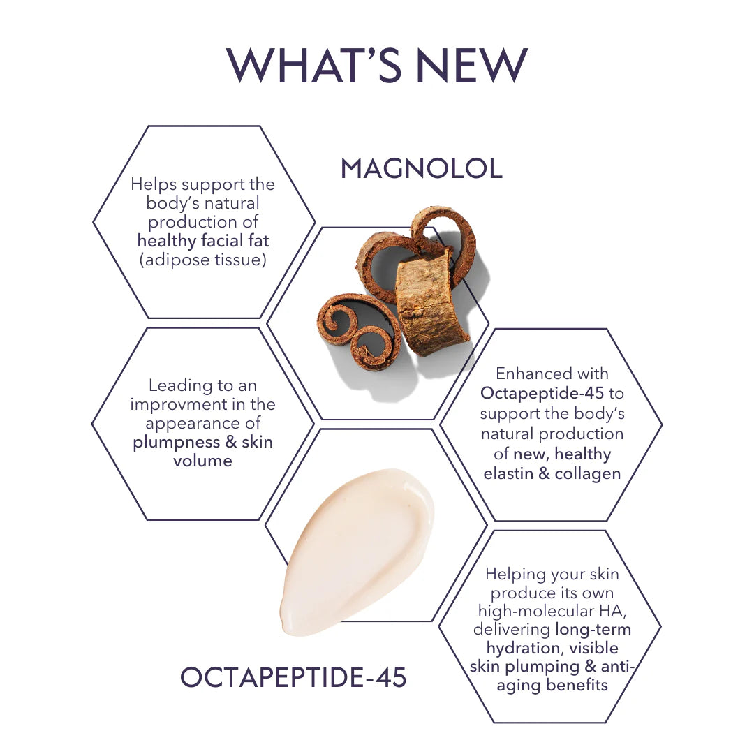 ALASTIN Restorative Skin Complex with TriHex+