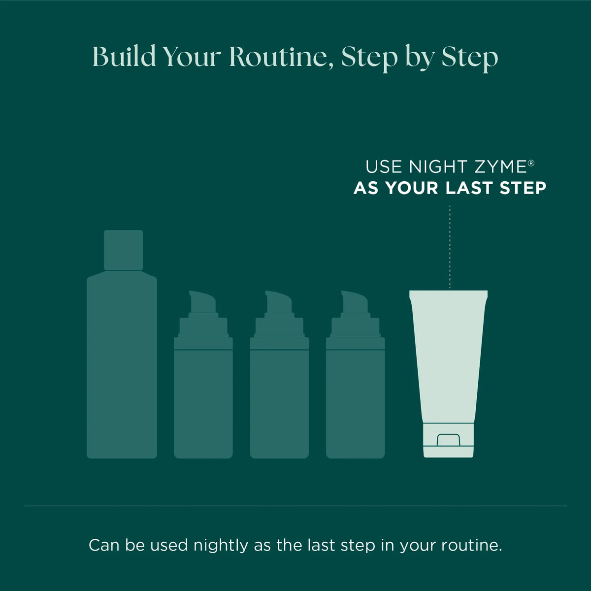 Marini SkinSolutions Night Zyme