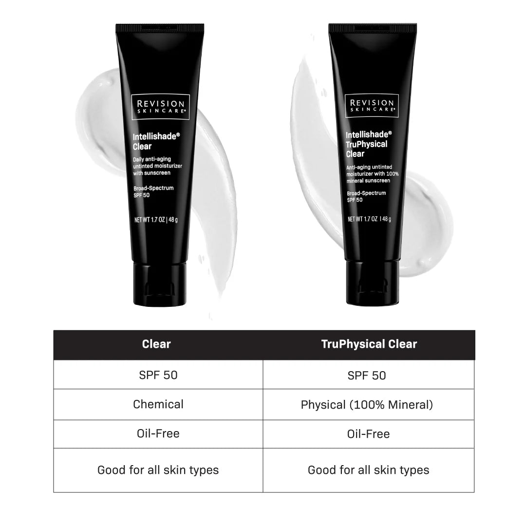 Revision Skincare Intellishade TruPhysical Clear