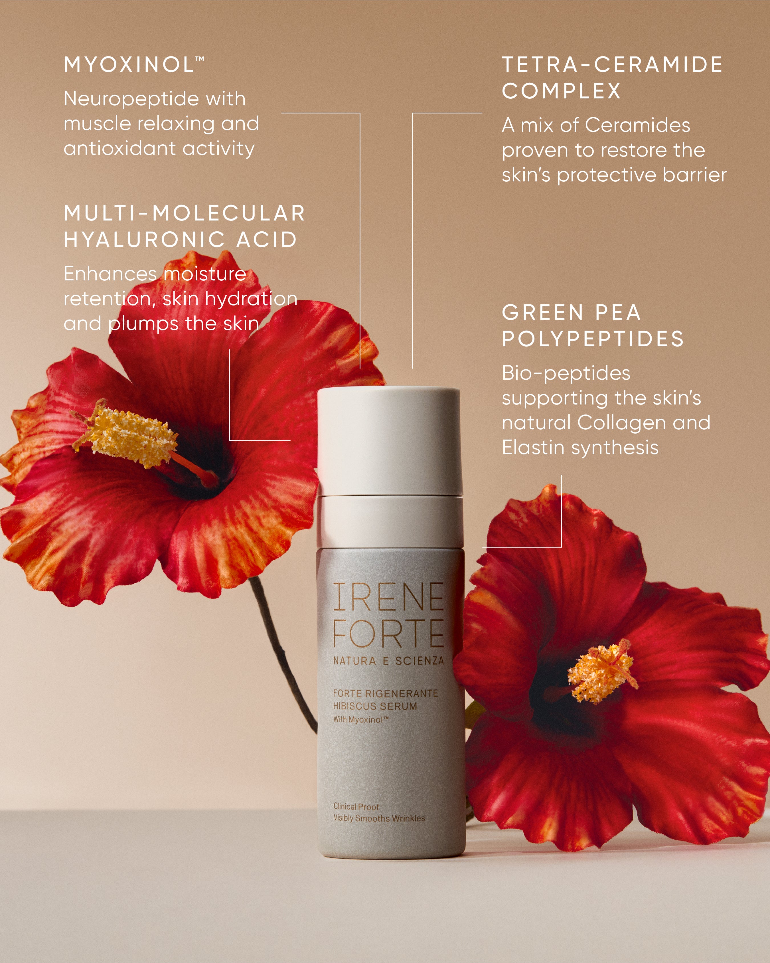 Irene Forte Hibiscus Serum with Myoxinol – Skin Truth