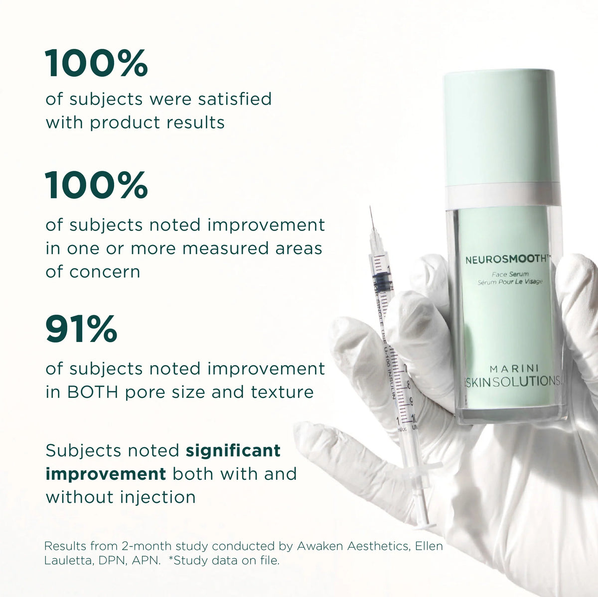 Marini SkinSolutions NeruoSmooth
