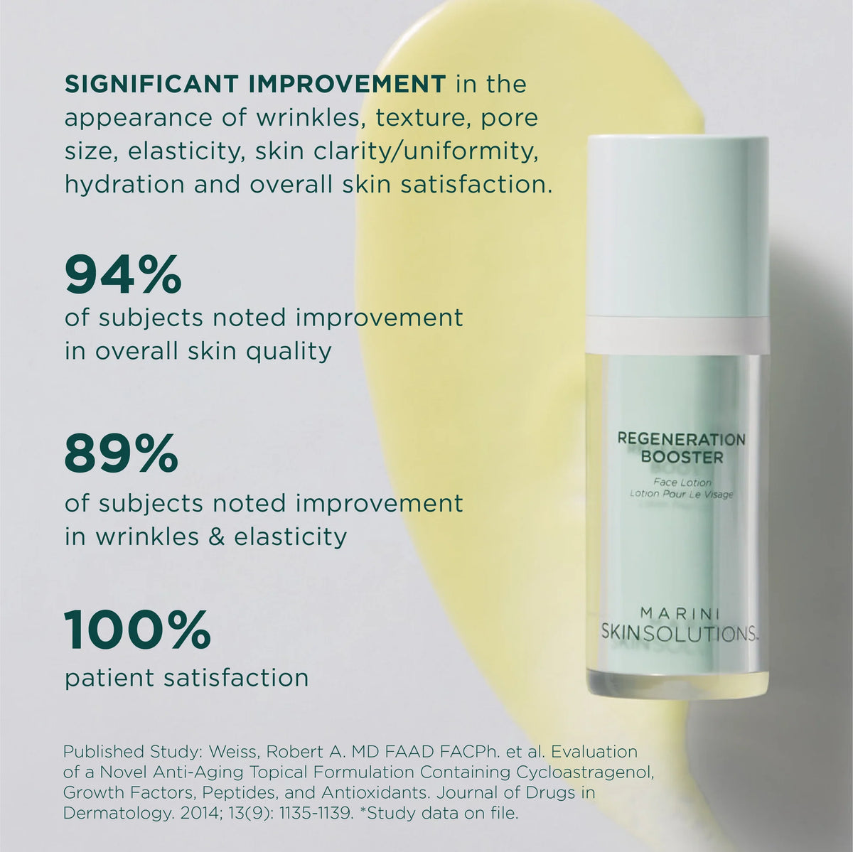 Marini SkinSolutions Regeneration Booster