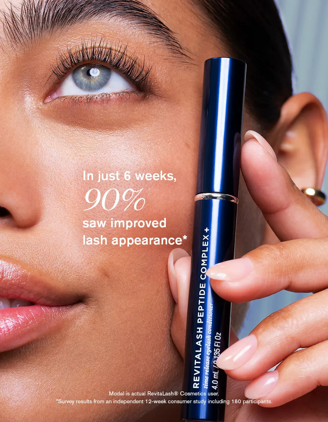 RevitaLash Peptide Complex+