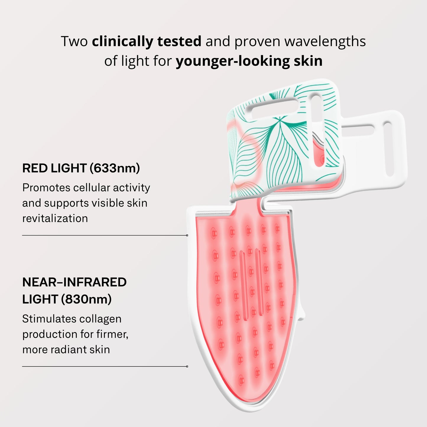 Omnilux Contour Neck & Décolleté