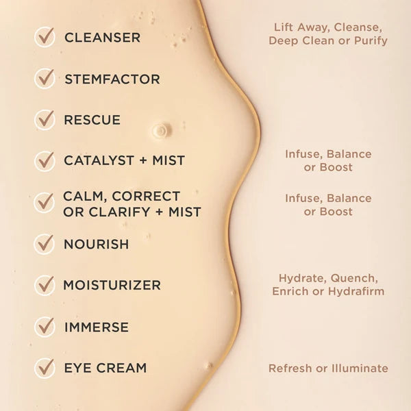 Osmosis StemFactor | Growth Factor Serum