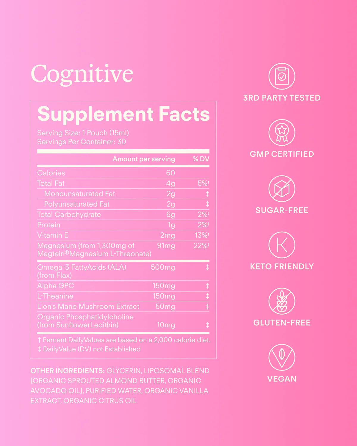 Sunny Within Cognitive