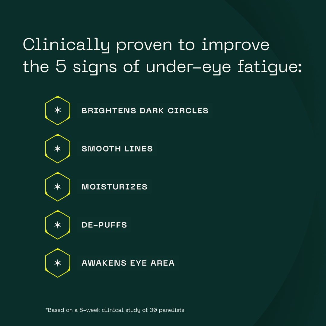 Aramore NAD+ Renewing Eye Cream