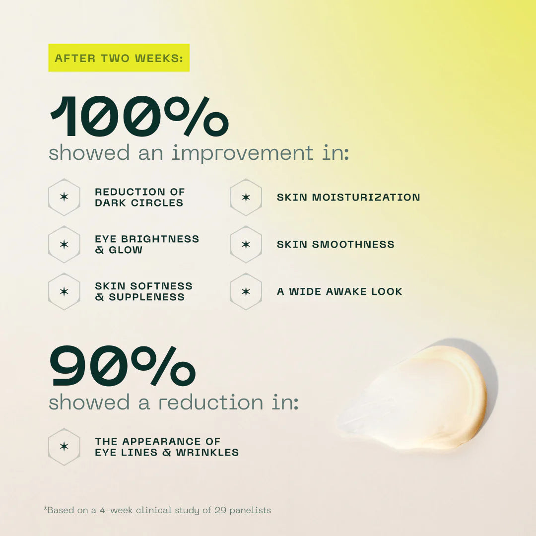 Aramore NAD+ Renewing Eye Cream